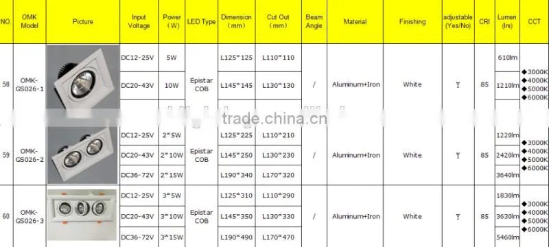 5W Square recessed down light ceiling light 10w at 15w ceiling for south american ceiling