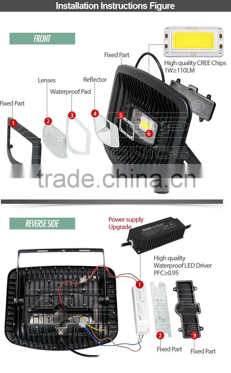 IP67 Waterproof cob aluminum 60w marine led flood lights