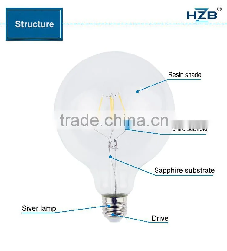 Clear Glass E27 Dimmable 4W 6W G95 G125 LED 12v DC Filament Bulb