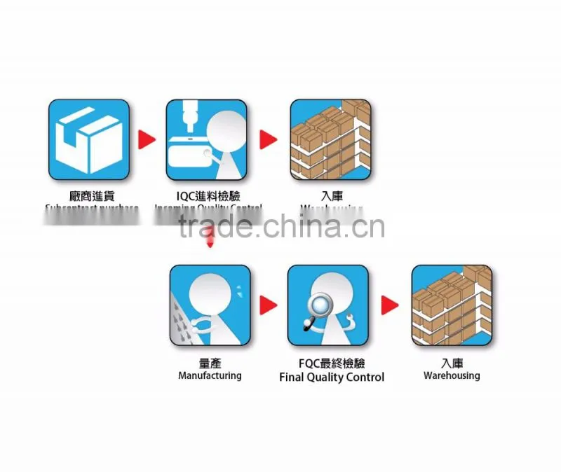 Single color LED light trctile switch with cap tact switch