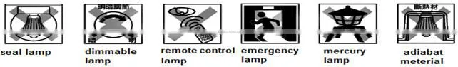 E27/E14 9/12/15W PIR Infared Motion Sensor Detection Led Bulb for Washroom Stairway