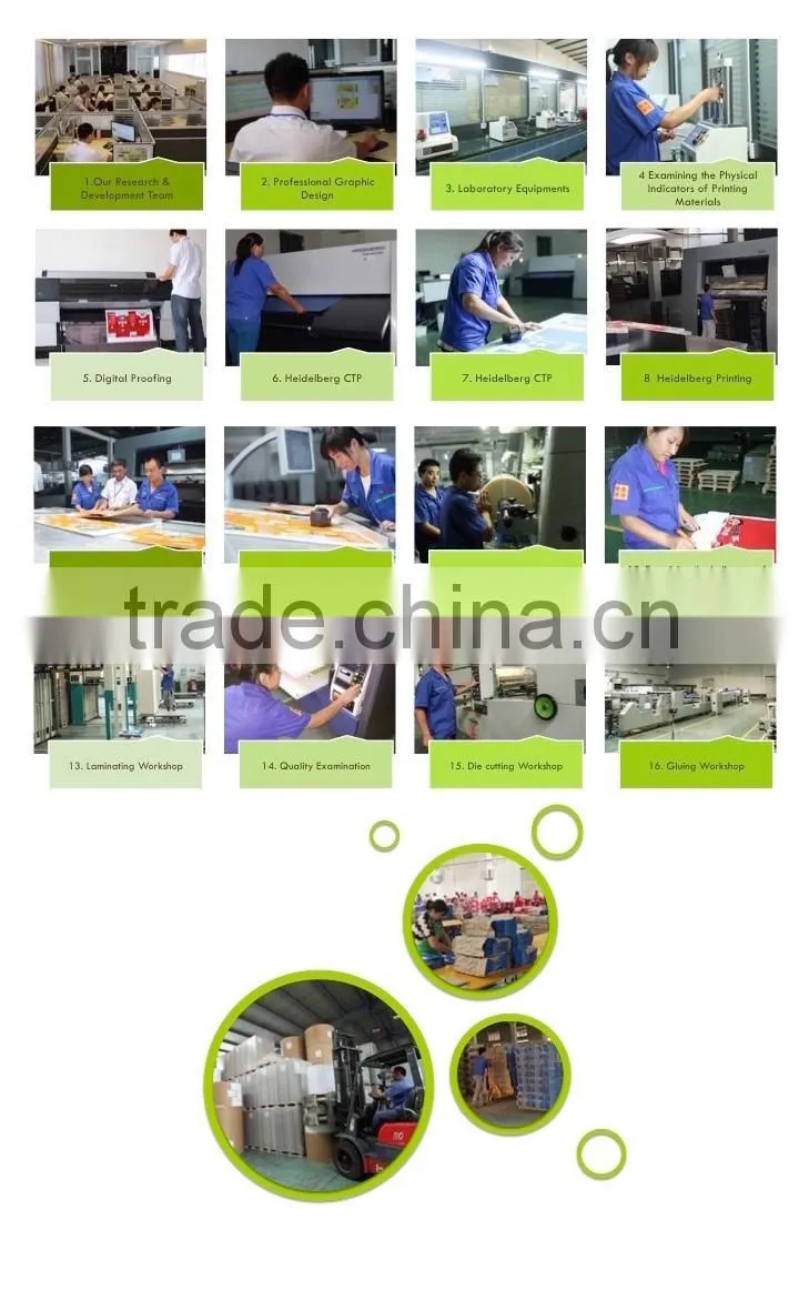 Company Information Packaging shipping box with window