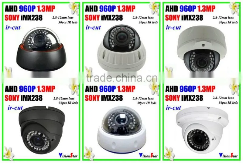 960P 1.3MP 2.8-12mm Varifocal Lens IP66 Waterproof AHD IR Camera