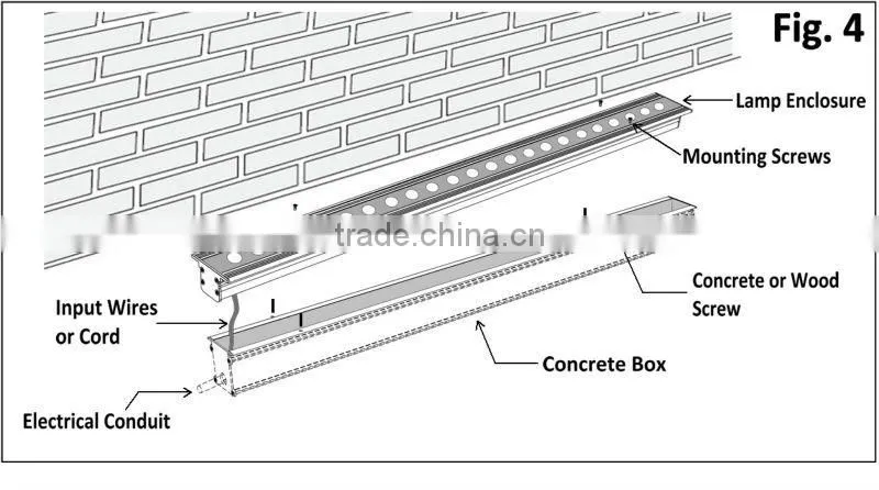 High Power IP67 Linear Inground LED Led Underground Light