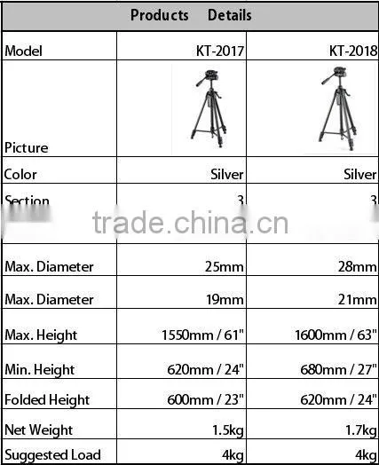 Popular Lightweight aluminium camera boom stand