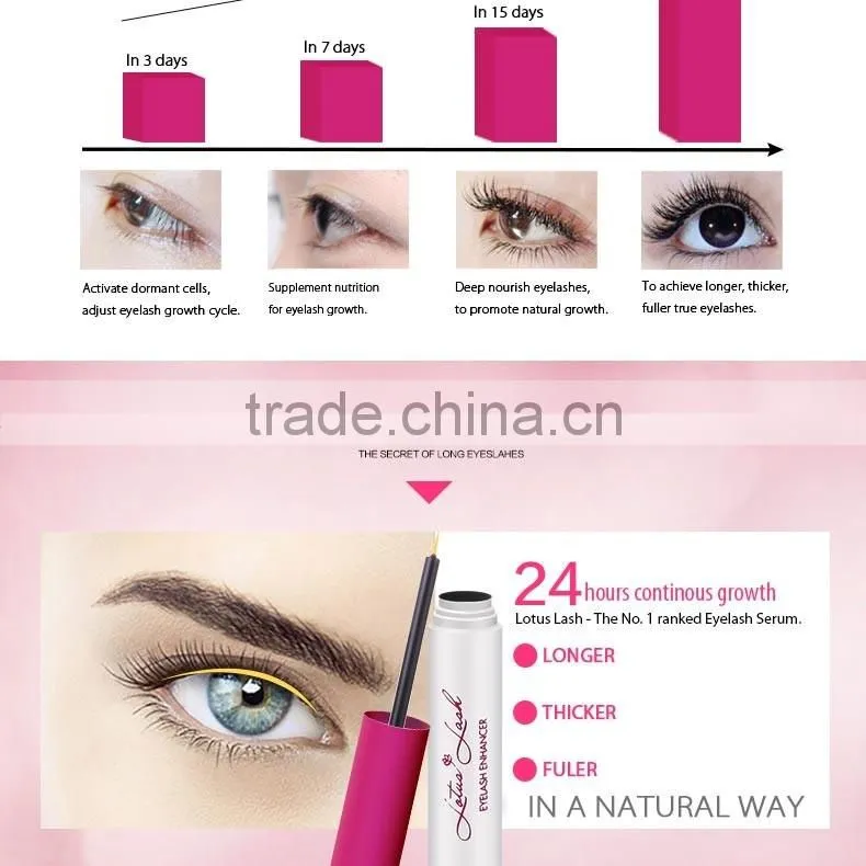 Lotus Lash eyelash growth serum,most powerful eyelash serum,Lotus Lash eyelash enhancer from original factory