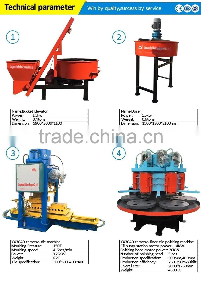 Advanced design concrere floor tile making machine price/Ceramic floor tile manufacturer paving floor tile making machine