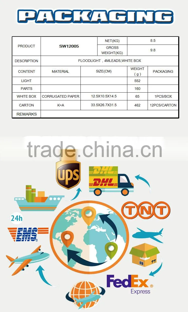new design high power tractor offroad 18W round LED work light