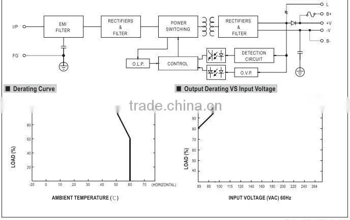 Mean Well 35w 24v switching power supply/35W Single Output Switching Power Supply/power supply 24v