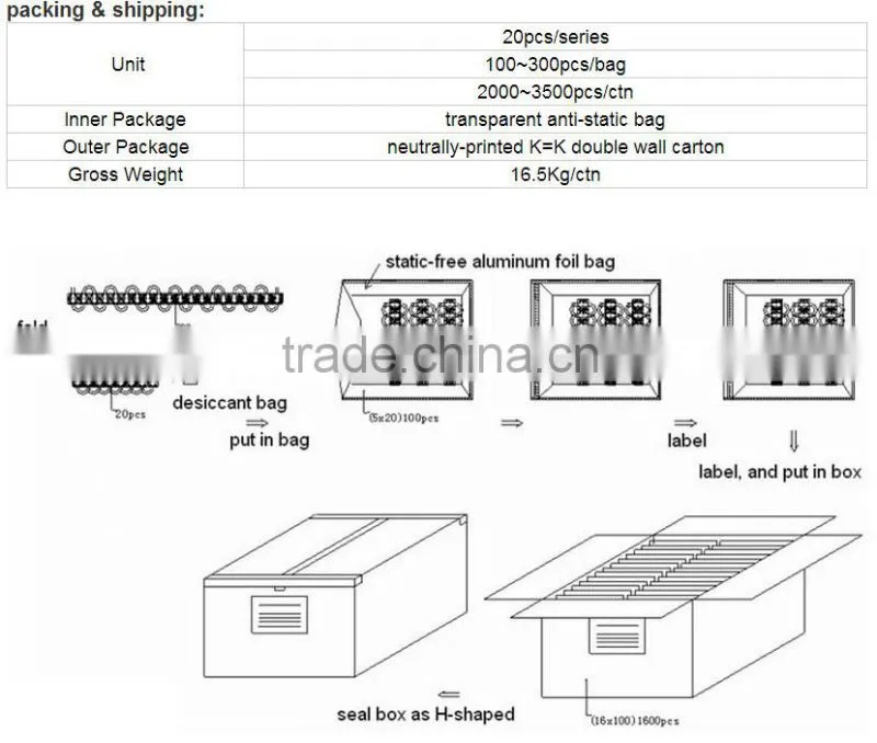 5630 smd led module 12V