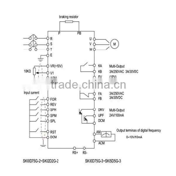 380V Intelligent Inverter Drive for AC Motor