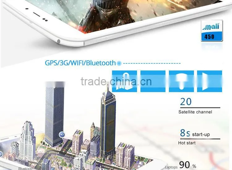 MTK6592 1.7GHz Android 4.4 octa core 8 inch tablet 3g IPS 1280*800 antenna