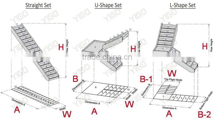 wood staircase & stair kits
