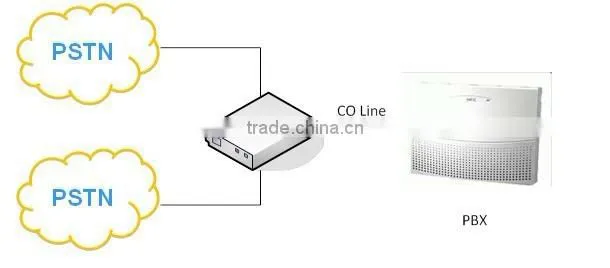 Phone Route Line Selector Black Carrier Select Connects One Phone Two Lines