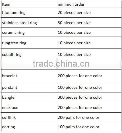 Ladies Jewelry.Hot Selling Fashion stainless steel earring, blank round earring with one large CZ stone imitataion jewelry