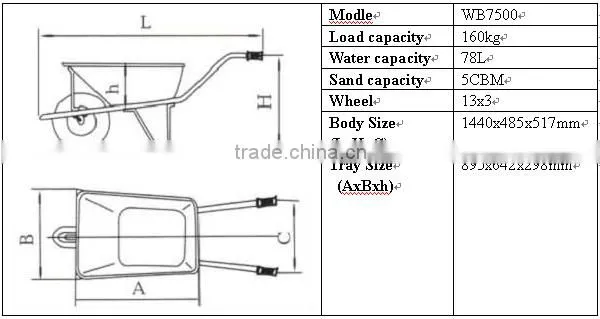WB7500, 78L large capacity heavy duty wheelbarrow for industry and farm