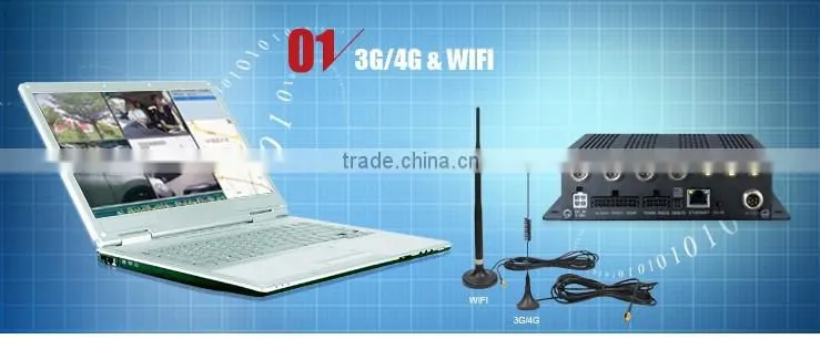720P HD Video Quality 4 SD card supported School Bus Mobile DVR