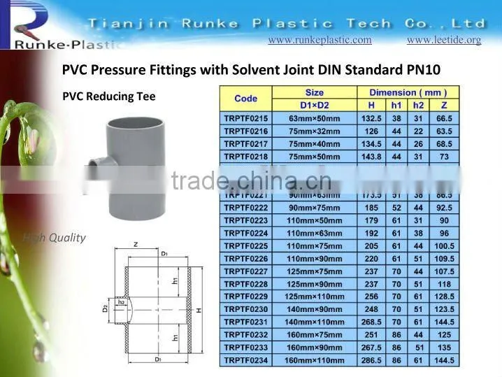 PVC Pipe Fitting DIN Standard PN10