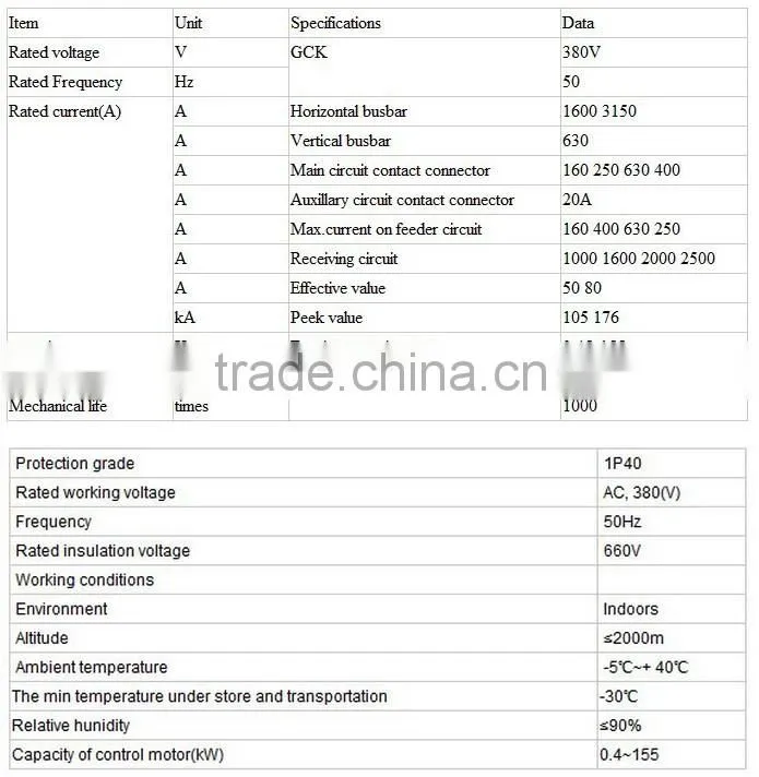 Drawout Electrical Low-Voltage switchgear panel