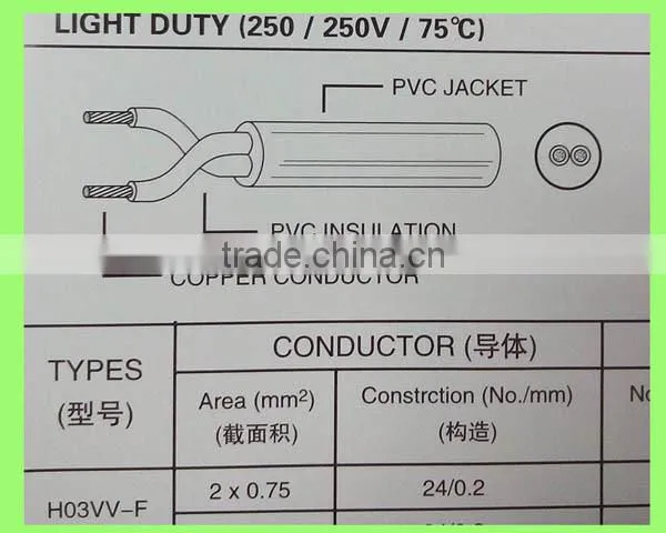 Brazil uc approved power cord 2 pin 4.8mm diameter per pin plug with INMETRE high quality copper wire