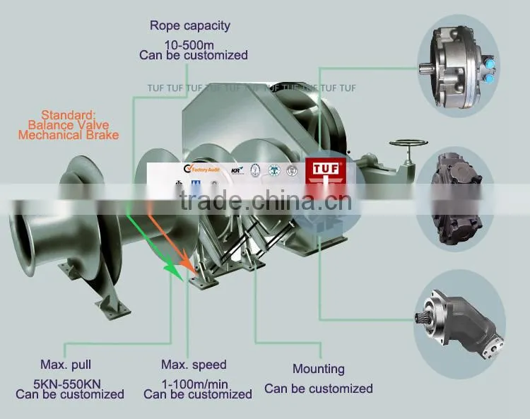 Mooring winch Hydraulic capstan/ boat capstan