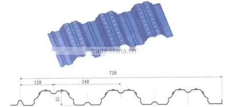 Hot Sale Floor Decking Roll Forming Machine For Construction Use
