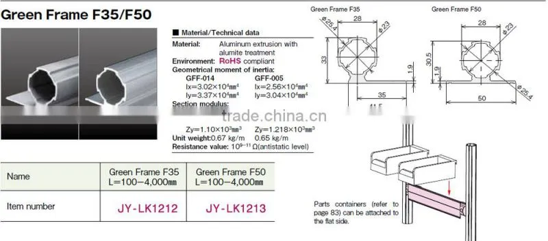 Aluminium pipe JY-LK1213