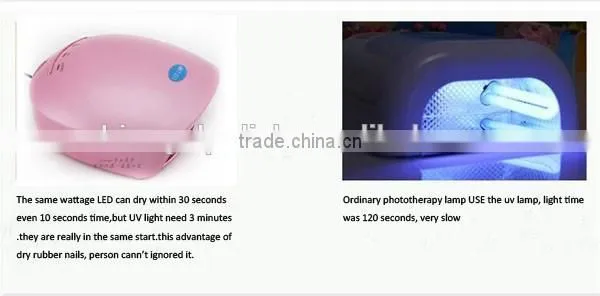 12w pink high quality LED Nail Dryer