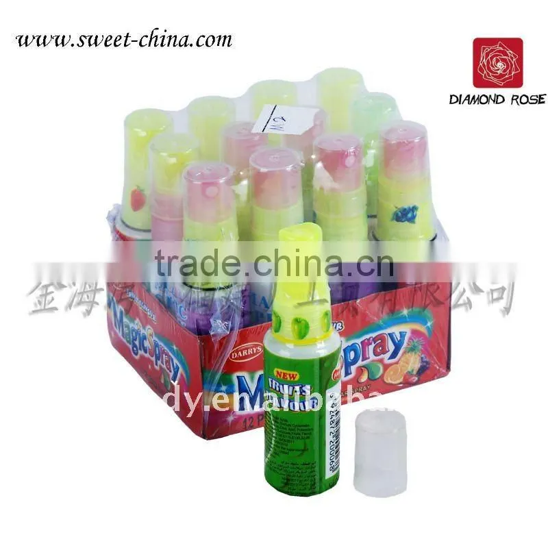 Dead ringer liquid candy