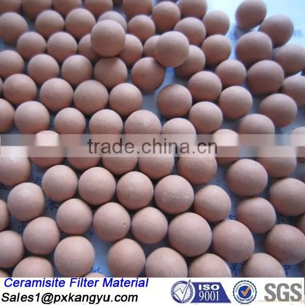 water treatment filter material