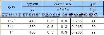 pvc fitting Female elbow pipe and fitting pvc pipe fittings pipe fittins