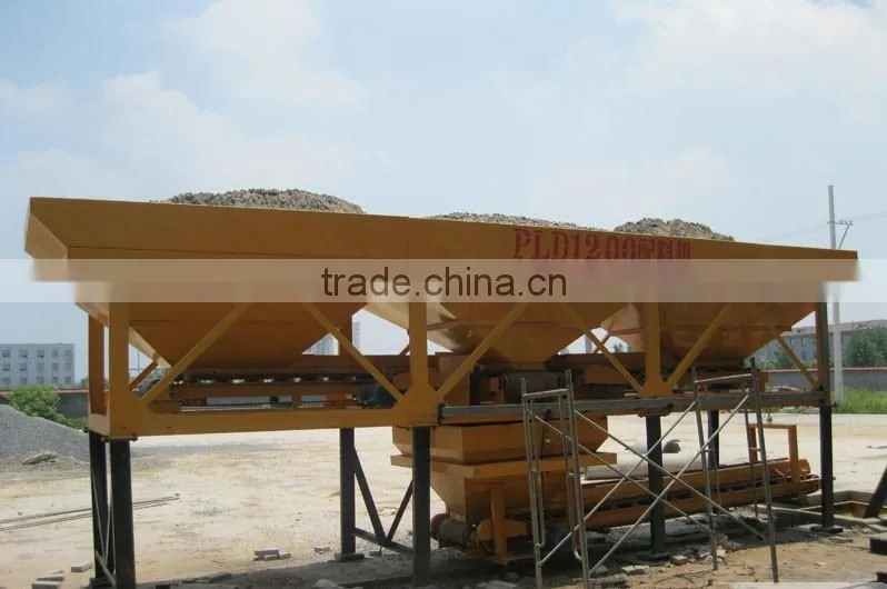 High quality with CE/ISO concrete mixing and batching plant