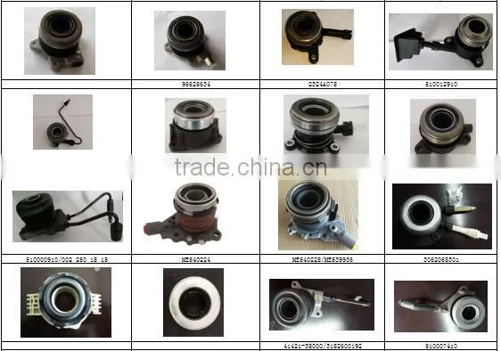 Hydraulic Clutch Release Bearing ME540211 for Mitsubishi