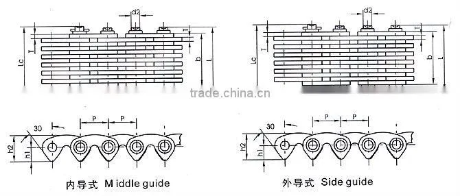 Automobile chain box chain angine drive chain for car or motorcycle