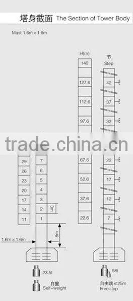 QTZ40B1(TC4608) tower crane