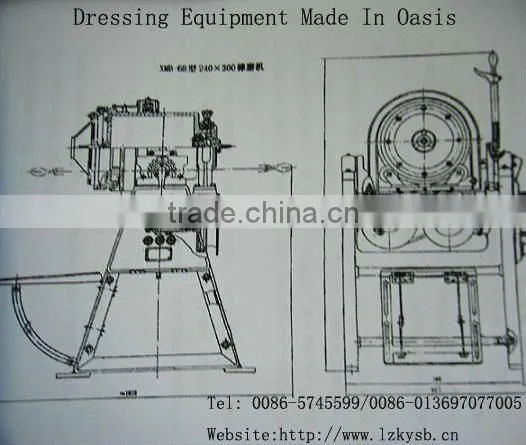 Lab grinding equipment