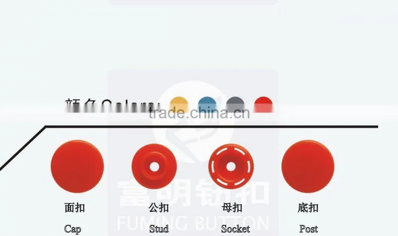 Nontoxic Resin Button