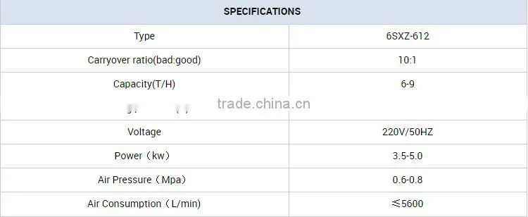 New Arrival CCD seed optical machine