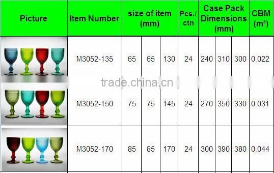 elegant wedding colorful glass champagne flute