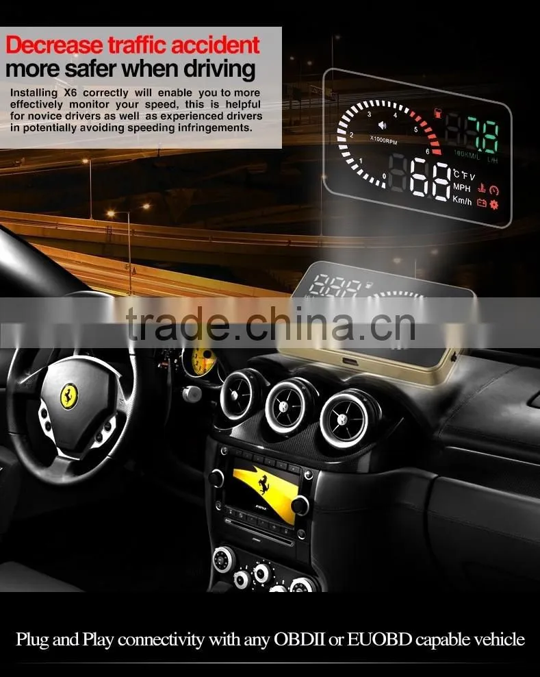 New design car navigation system gps s7 car hud