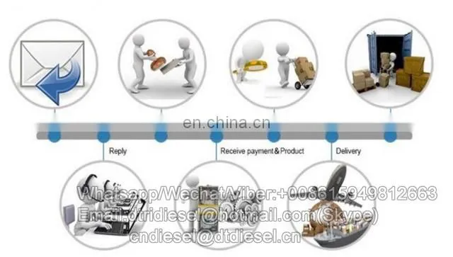 PQ400S double springs CRDI Diesel Injector Nozzle Tester with high quality and low price
