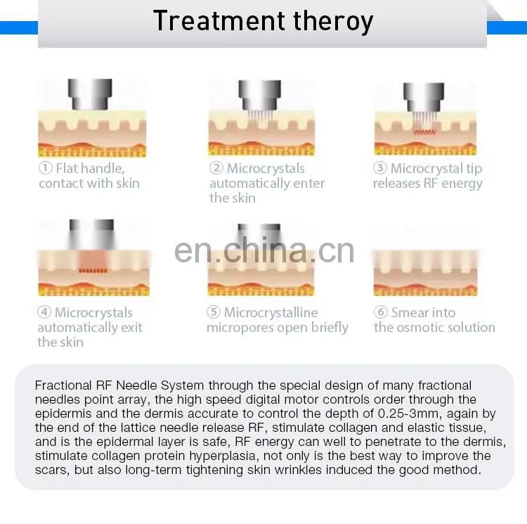 2019 New Fractional RF microneedle System Skin Tightening Machine Anti-wrinkle Stretch Mark Removal Facial Rejuvenation