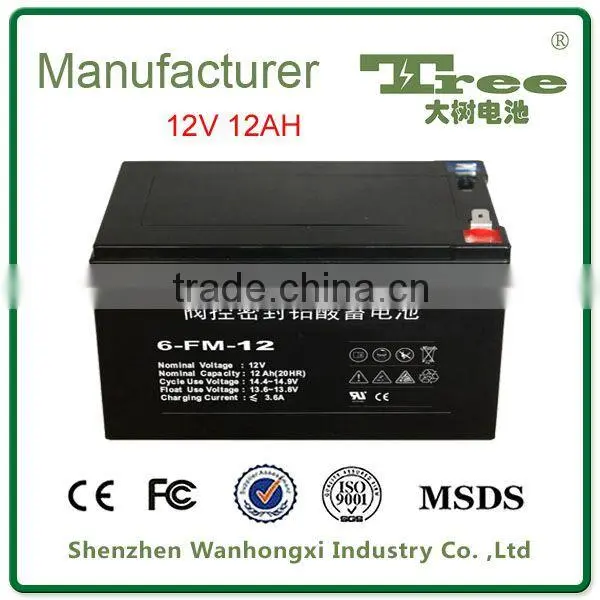 CE MSDS Sealed MF Battery 12v 36ah Battery UPS Battery