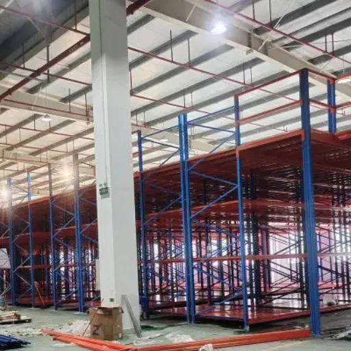 Types of Industrial Storage Racks.png