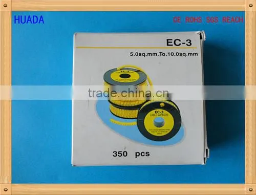 network cable marker entry face plate