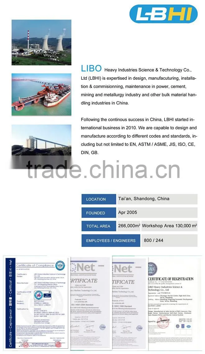 Long-life Galvanized-plate Rain Cover/ Wind Cover for Belt Conveyor