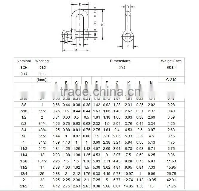 china stainless steel wire rope grips