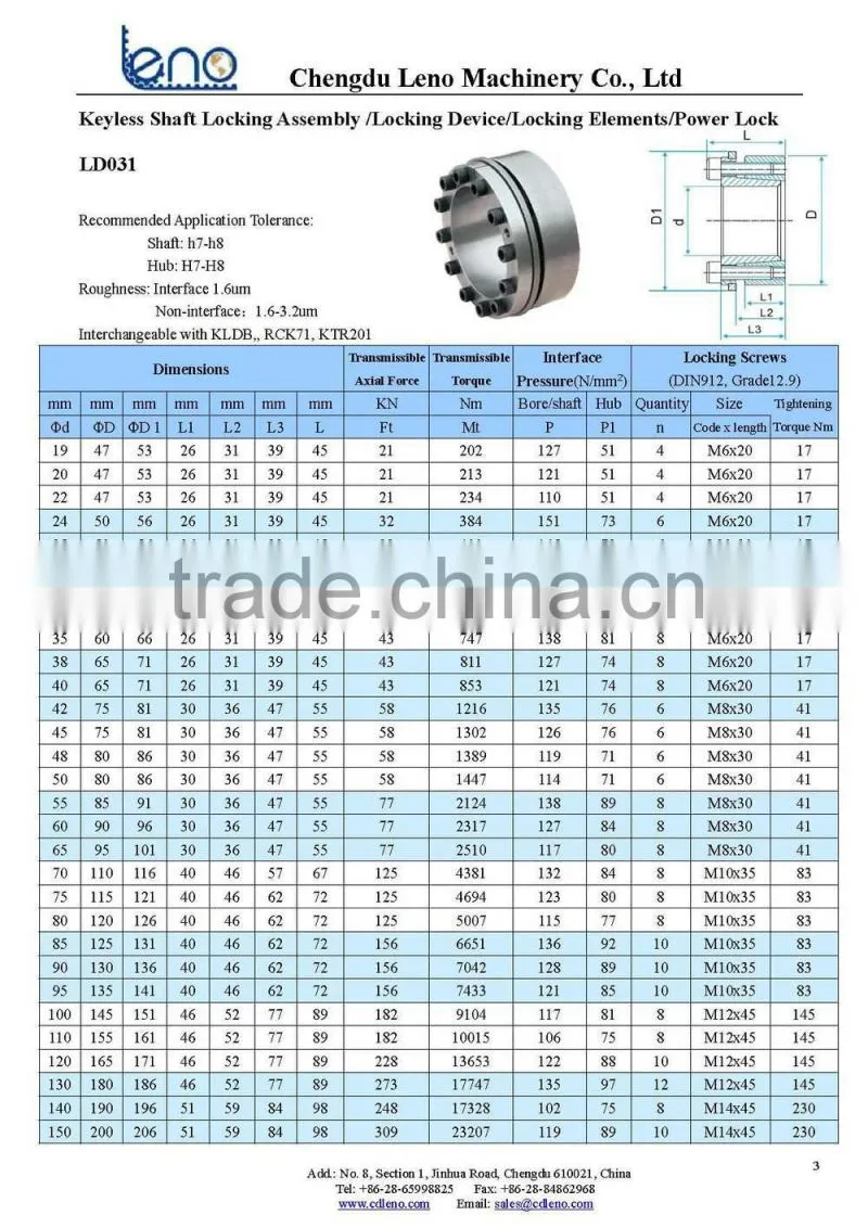 KLDB inner bore 45mm Keyless Shaft Locking Devices