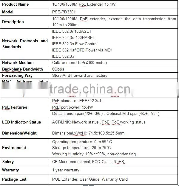 10/100/1000M PoE Extender analong coaxial converter with POE function