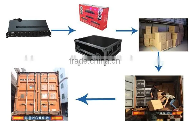 8 Roads Signal Amplifier controller